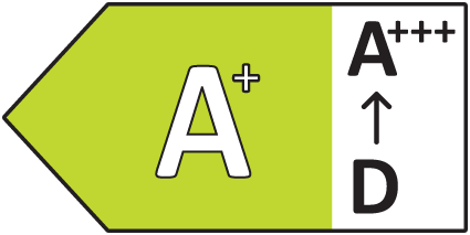 Energetska klasa A+